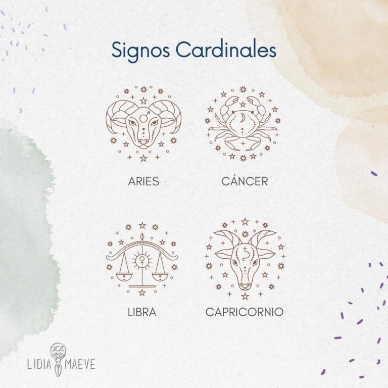 Clasificaci N De Los Signos Del Zod Aco Lidia Maeve